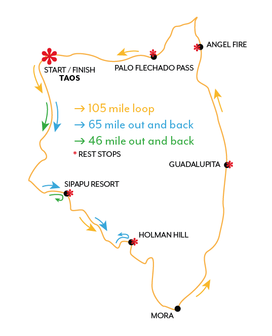 Gran Fondo Taos Course Map